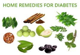 Symptoms of diabetes